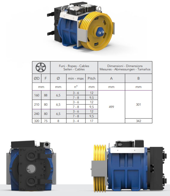 Thông số động cơ montanari MGV25S